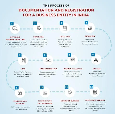 What Is a Small Company? The 2025 Definition, Thresholds, and What They Mean for Compliance